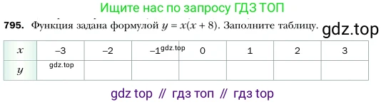 Алгебра, 7 класс Учебник, авторы: Мерзляк Аркадий Григорьевич, Полонский Виталий Борисович, Якир Михаил Семёнович, издательство Просвещение, Москва, 2016 - 2022, страница 150, номер 795, Условие