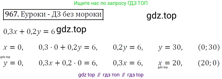 Алгебра, 7 класс Учебник, авторы: Мерзляк Аркадий Григорьевич, Полонский Виталий Борисович, Якир Михаил Семёнович, издательство Просвещение, Москва, 2016 - 2022, страница 191, номер 967, Решение 4