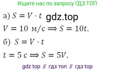 Алгебра, 7 класс Учебник, авторы: Никольский Сергей Михайлович, Потапов Михаил Константинович, Решетников Николай Николаевич, Шевкин Александр Владимирович, издательство Просвещение, Москва, 2019 - 2022, страница 240, номер 891, Решение 3