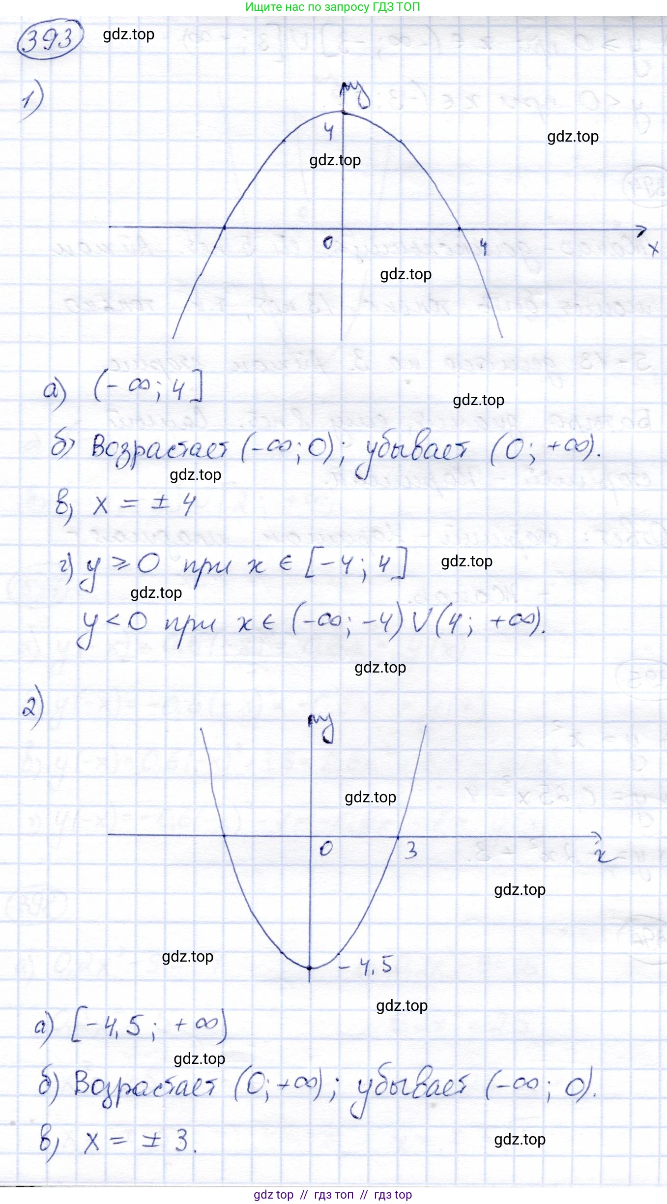 Алгебра, 8 класс Учебник, авторы: Солтан Генадий Николаевич, Солтан Алла Евгеньевна, Жумадилова Аманбала Жумадиловна, издательство Кокшетау, Алматы, 2018, страница 109, номер 393, Решение