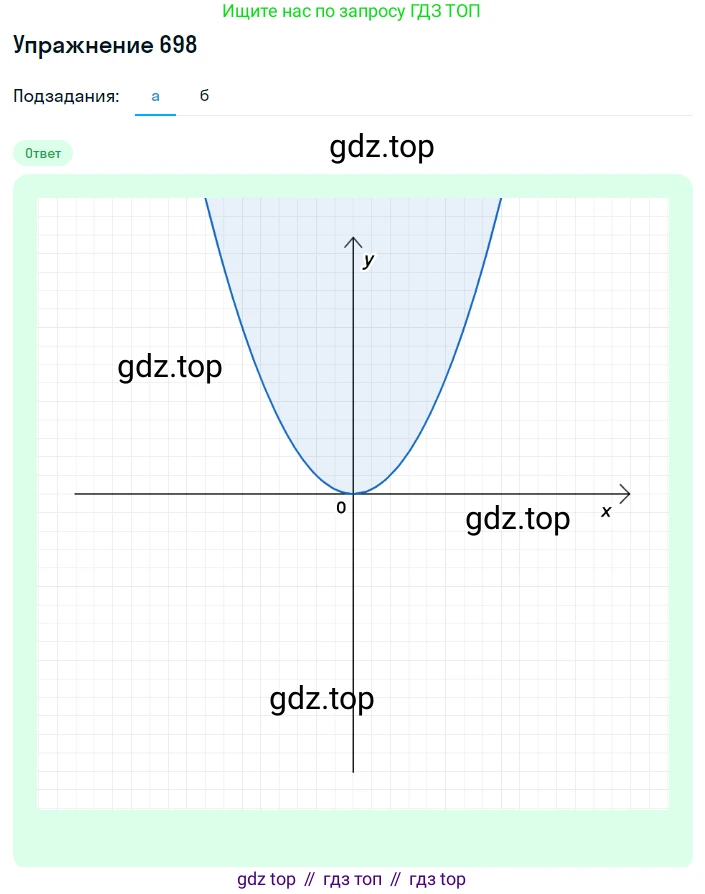 Алгебра, 8 класс Учебник, авторы: Дорофеев Георгий Владимирович, Суворова Светлана Борисовна, Бунимович Евгений Абрамович, Кузнецова Людмила Викторовна, Минаева Светлана Станиславовна, Рослова Лариса Олеговна, издательство Просвещение, Москва, 2019 - 2022, белого цвета, страница 215, номер 698, Решение 1