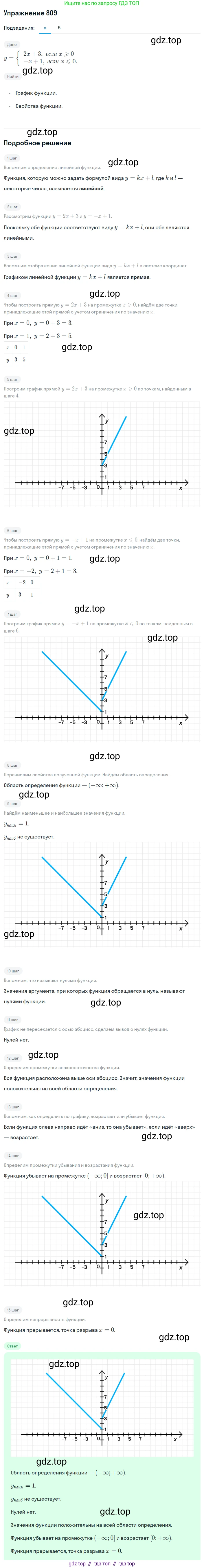 Алгебра, 8 класс Учебник, авторы: Дорофеев Георгий Владимирович, Суворова Светлана Борисовна, Бунимович Евгений Абрамович, Кузнецова Людмила Викторовна, Минаева Светлана Станиславовна, Рослова Лариса Олеговна, издательство Просвещение, Москва, 2019 - 2022, белого цвета, страница 263, номер 809, Решение 1