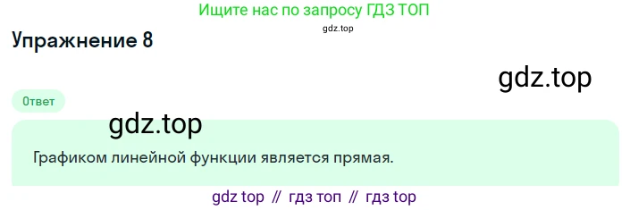 Алгебра, 8 класс Учебник, авторы: Дорофеев Георгий Владимирович, Суворова Светлана Борисовна, Бунимович Евгений Абрамович, Кузнецова Людмила Викторовна, Минаева Светлана Станиславовна, Рослова Лариса Олеговна, издательство Просвещение, Москва, 2019 - 2022, белого цвета, страница 277, номер 8, Решение 1