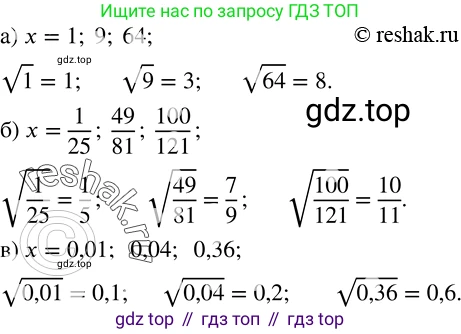 Алгебра, 8 класс Учебник, авторы: Дорофеев Георгий Владимирович, Суворова Светлана Борисовна, Бунимович Евгений Абрамович, Кузнецова Людмила Викторовна, Минаева Светлана Станиславовна, Рослова Лариса Олеговна, издательство Просвещение, Москва, 2019 - 2022, белого цвета, страница 66, номер 228, Решение 2