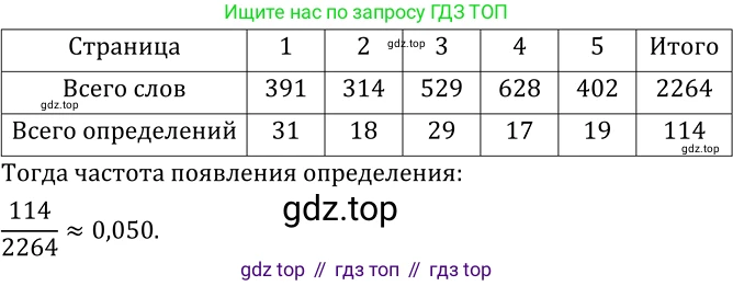 Алгебра, 8 класс Учебник, авторы: Дорофеев Георгий Владимирович, Суворова Светлана Борисовна, Бунимович Евгений Абрамович, Кузнецова Людмила Викторовна, Минаева Светлана Станиславовна, Рослова Лариса Олеговна, издательство Просвещение, Москва, 2019 - 2022, белого цвета, страница 115, номер 421, Решение 2