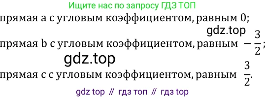 Алгебра, 8 класс Учебник, авторы: Дорофеев Георгий Владимирович, Суворова Светлана Борисовна, Бунимович Евгений Абрамович, Кузнецова Людмила Викторовна, Минаева Светлана Станиславовна, Рослова Лариса Олеговна, издательство Просвещение, Москва, 2019 - 2022, белого цвета, страница 185, номер 612, Решение 2