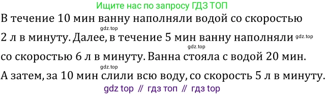 Алгебра, 8 класс Учебник, авторы: Дорофеев Георгий Владимирович, Суворова Светлана Борисовна, Бунимович Евгений Абрамович, Кузнецова Людмила Викторовна, Минаева Светлана Станиславовна, Рослова Лариса Олеговна, издательство Просвещение, Москва, 2019 - 2022, белого цвета, страница 261, номер 800, Решение 2