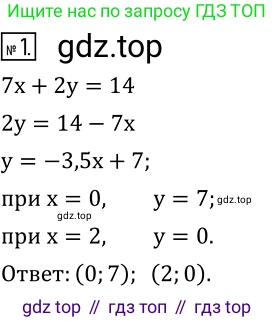 Алгебра, 8 класс Учебник, авторы: Дорофеев Георгий Владимирович, Суворова Светлана Борисовна, Бунимович Евгений Абрамович, Кузнецова Людмила Викторовна, Минаева Светлана Станиславовна, Рослова Лариса Олеговна, издательство Просвещение, Москва, 2019 - 2022, белого цвета, страница 222, номер 1, Решение 2