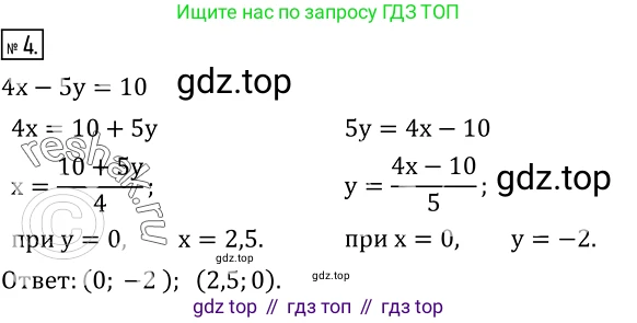 Алгебра, 8 класс Учебник, авторы: Дорофеев Георгий Владимирович, Суворова Светлана Борисовна, Бунимович Евгений Абрамович, Кузнецова Людмила Викторовна, Минаева Светлана Станиславовна, Рослова Лариса Олеговна, издательство Просвещение, Москва, 2019 - 2022, белого цвета, страница 222, номер 4, Решение 2