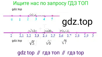 Алгебра, 8 класс Учебник, авторы: Дорофеев Георгий Владимирович, Суворова Светлана Борисовна, Бунимович Евгений Абрамович, Кузнецова Людмила Викторовна, Минаева Светлана Станиславовна, Рослова Лариса Олеговна, издательство Просвещение, Москва, 2019 - 2022, белого цвета, страница 73, номер 257, Решение 3