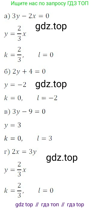 Алгебра, 8 класс Учебник, авторы: Дорофеев Георгий Владимирович, Суворова Светлана Борисовна, Бунимович Евгений Абрамович, Кузнецова Людмила Викторовна, Минаева Светлана Станиславовна, Рослова Лариса Олеговна, издательство Просвещение, Москва, 2019 - 2022, белого цвета, страница 184, номер 608, Решение 3