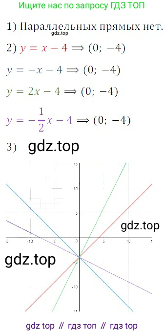 Алгебра, 8 класс Учебник, авторы: Дорофеев Георгий Владимирович, Суворова Светлана Борисовна, Бунимович Евгений Абрамович, Кузнецова Людмила Викторовна, Минаева Светлана Станиславовна, Рослова Лариса Олеговна, издательство Просвещение, Москва, 2019 - 2022, белого цвета, страница 186, номер 624, Решение 3