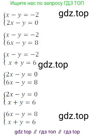 Алгебра, 8 класс Учебник, авторы: Дорофеев Георгий Владимирович, Суворова Светлана Борисовна, Бунимович Евгений Абрамович, Кузнецова Людмила Викторовна, Минаева Светлана Станиславовна, Рослова Лариса Олеговна, издательство Просвещение, Москва, 2019 - 2022, белого цвета, страница 195, номер 634, Решение 3