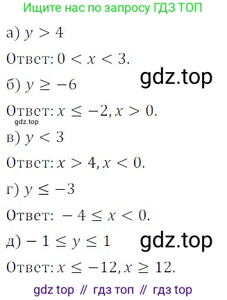 Алгебра, 8 класс Учебник, авторы: Дорофеев Георгий Владимирович, Суворова Светлана Борисовна, Бунимович Евгений Абрамович, Кузнецова Людмила Викторовна, Минаева Светлана Станиславовна, Рослова Лариса Олеговна, издательство Просвещение, Москва, 2019 - 2022, белого цвета, страница 269, номер 826, Решение 3