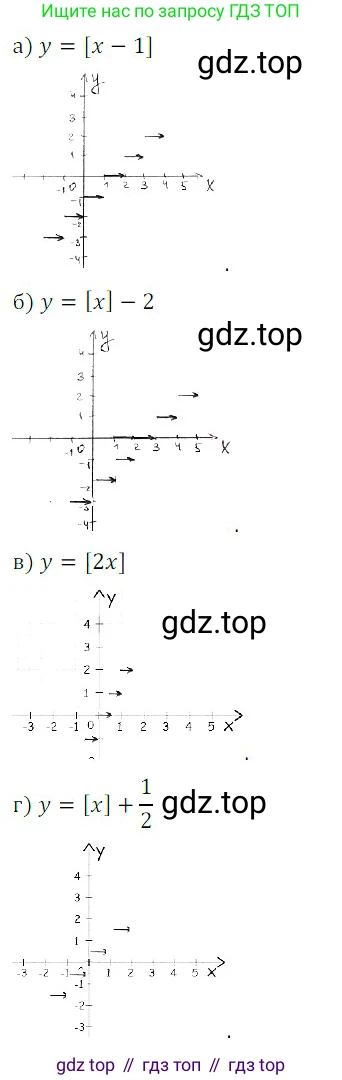 Алгебра, 8 класс Учебник, авторы: Дорофеев Георгий Владимирович, Суворова Светлана Борисовна, Бунимович Евгений Абрамович, Кузнецова Людмила Викторовна, Минаева Светлана Станиславовна, Рослова Лариса Олеговна, издательство Просвещение, Москва, 2019 - 2022, белого цвета, страница 271, номер 832, Решение 3