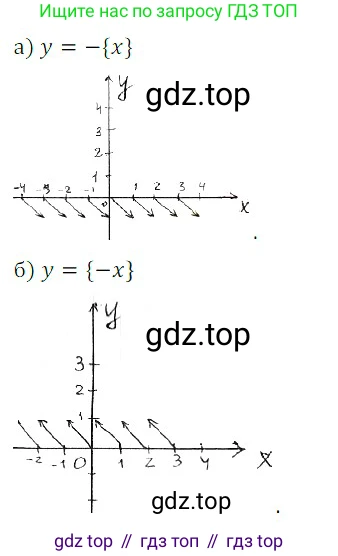 Алгебра, 8 класс Учебник, авторы: Дорофеев Георгий Владимирович, Суворова Светлана Борисовна, Бунимович Евгений Абрамович, Кузнецова Людмила Викторовна, Минаева Светлана Станиславовна, Рослова Лариса Олеговна, издательство Просвещение, Москва, 2019 - 2022, белого цвета, страница 271, номер 834, Решение 3