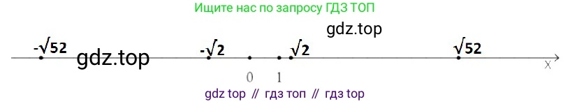 Алгебра, 8 класс Учебник, авторы: Дорофеев Георгий Владимирович, Суворова Светлана Борисовна, Бунимович Евгений Абрамович, Кузнецова Людмила Викторовна, Минаева Светлана Станиславовна, Рослова Лариса Олеговна, издательство Просвещение, Москва, 2019 - 2022, белого цвета, страница 116, номер 6, Решение 3
