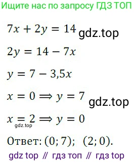 Алгебра, 8 класс Учебник, авторы: Дорофеев Георгий Владимирович, Суворова Светлана Борисовна, Бунимович Евгений Абрамович, Кузнецова Людмила Викторовна, Минаева Светлана Станиславовна, Рослова Лариса Олеговна, издательство Просвещение, Москва, 2019 - 2022, белого цвета, страница 222, номер 1, Решение 3