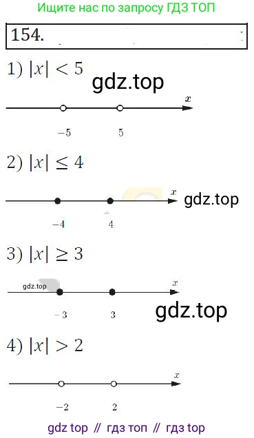 Алгебра, 8 класс Учебник, авторы: Колягин Юрий Михайлович, Ткачева Мария Владимировна, Федорова Надежда Евгеньевна, Шабунин Михаил Иванович, издательство Просвещение, Москва, 2023, розового цвета, страница 95, номер 250, Решение 2