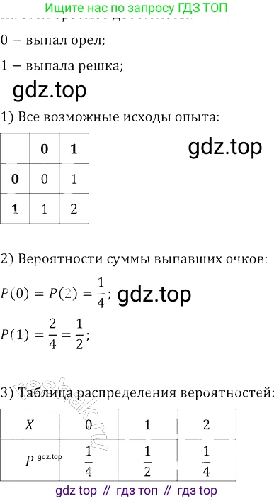Алгебра, 8 класс Учебник, авторы: Колягин Юрий Михайлович, Ткачева Мария Владимировна, Федорова Надежда Евгеньевна, Шабунин Михаил Иванович, издательство Просвещение, Москва, 2023, розового цвета, страница 158, номер 391, Решение 3