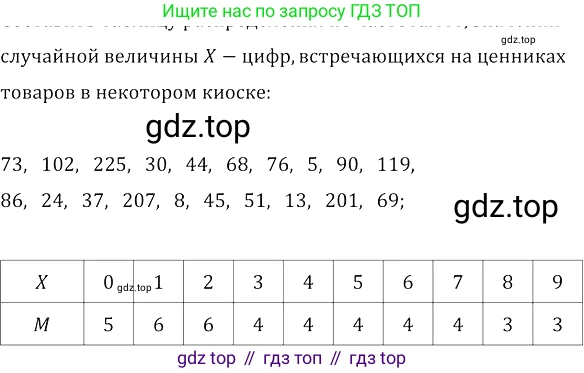 Алгебра, 8 класс Учебник, авторы: Колягин Юрий Михайлович, Ткачева Мария Владимировна, Федорова Надежда Евгеньевна, Шабунин Михаил Иванович, издательство Просвещение, Москва, 2023, розового цвета, страница 163, номер 394, Решение 3