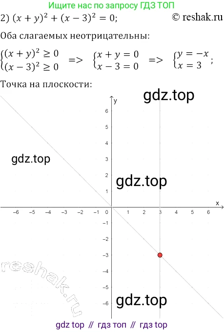 Алгебра, 8 класс Учебник, авторы: Колягин Юрий Михайлович, Ткачева Мария Владимировна, Федорова Надежда Евгеньевна, Шабунин Михаил Иванович, издательство Просвещение, Москва, 2023, розового цвета, страница 197, номер 499, Решение 3 (продолжение 2)