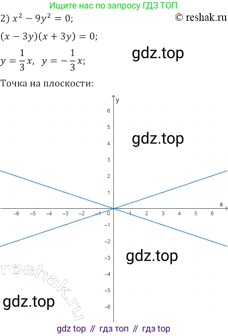 Алгебра, 8 класс Учебник, авторы: Колягин Юрий Михайлович, Ткачева Мария Владимировна, Федорова Надежда Евгеньевна, Шабунин Михаил Иванович, издательство Просвещение, Москва, 2023, розового цвета, страница 202, номер 502, Решение 3 (продолжение 2)