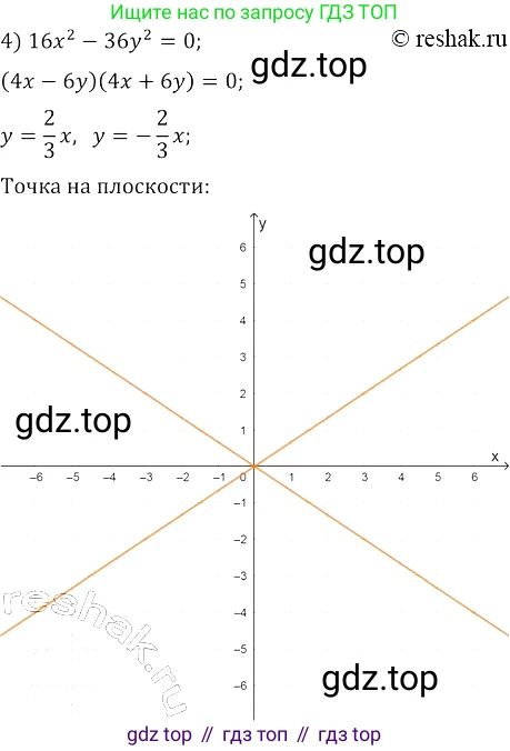Алгебра, 8 класс Учебник, авторы: Колягин Юрий Михайлович, Ткачева Мария Владимировна, Федорова Надежда Евгеньевна, Шабунин Михаил Иванович, издательство Просвещение, Москва, 2023, розового цвета, страница 202, номер 502, Решение 3 (продолжение 4)