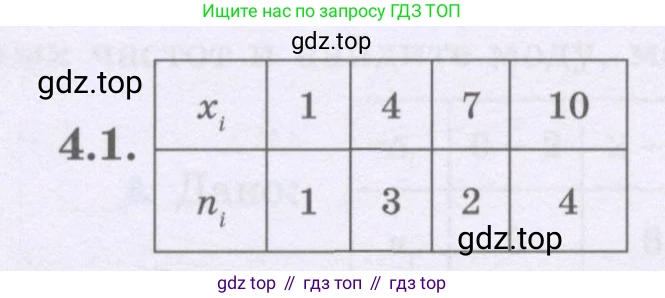 Алгебра, 8 класс Учебник, авторы: Шыныбеков Абдухали Насырович, Шыныбеков Данияр Абдухалиевич, Жумабаев Ринат Нурланович, издательство Атамұра, Алматы, 2018, страница 131, номер 4.1, Условие (рус) (продолжение 2)