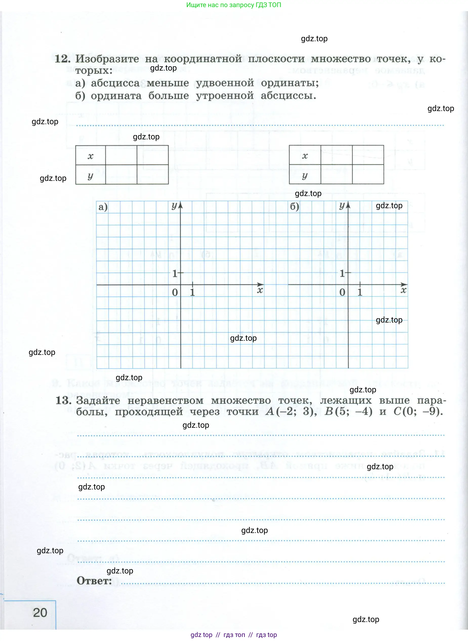 Алгебра, 9 класс рабочая тетрадь, авторы: Крайнева Лариса Борисовна, Миндюк Нора Григорьевна, Шлыкова Инга Соломоновна, издательство Просвещение, Москва, 2024, белого цвета, Часть 2, страница 20