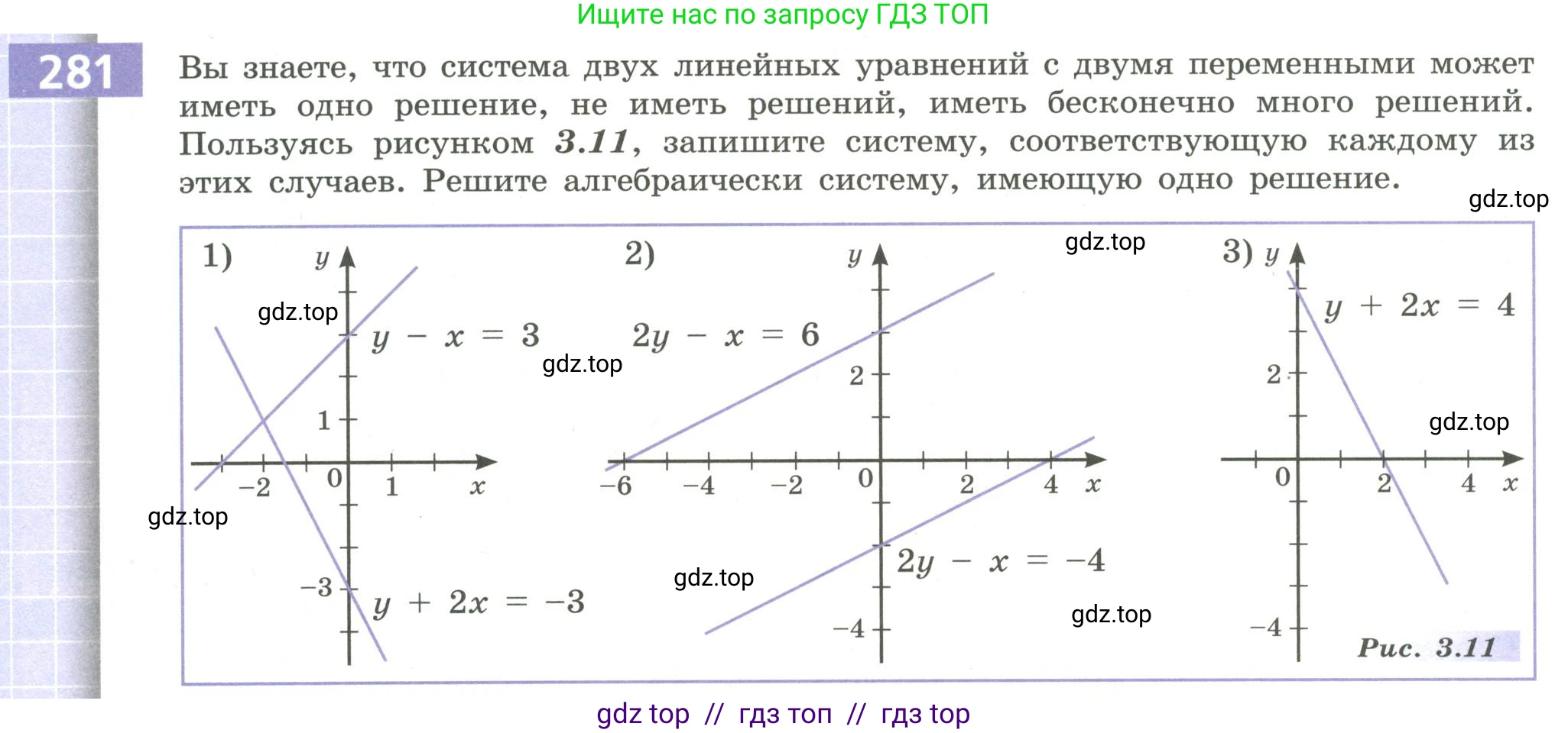 Алгебра, 9 класс Учебник, авторы: Бунимович Евгений Абрамович, Кузнецова Людмила Викторовна, Минаева Светлана Станиславовна, Рослова Лариса Олеговна, Суворова Светлана Борисовна, издательство Просвещение, Москва, 2018, оранжевого цвета, страница 104, номер 281, Условие