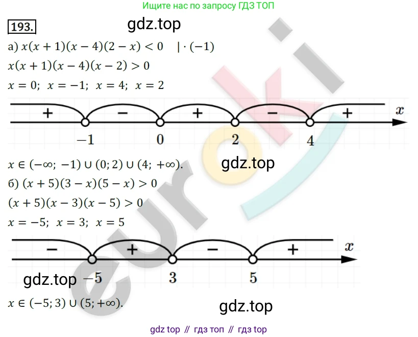 Алгебра, 9 класс Учебник, авторы: Бунимович Евгений Абрамович, Кузнецова Людмила Викторовна, Минаева Светлана Станиславовна, Рослова Лариса Олеговна, Суворова Светлана Борисовна, издательство Просвещение, Москва, 2018, оранжевого цвета, страница 71, номер 193, Решение