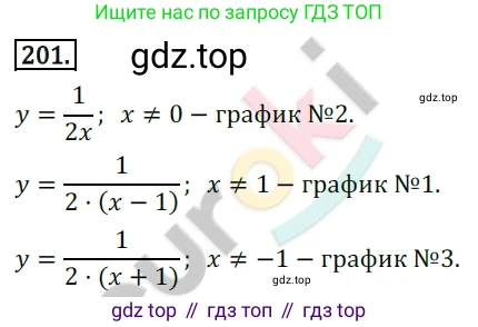 Алгебра, 9 класс Учебник, авторы: Бунимович Евгений Абрамович, Кузнецова Людмила Викторовна, Минаева Светлана Станиславовна, Рослова Лариса Олеговна, Суворова Светлана Борисовна, издательство Просвещение, Москва, 2018, оранжевого цвета, страница 85, номер 201, Решение