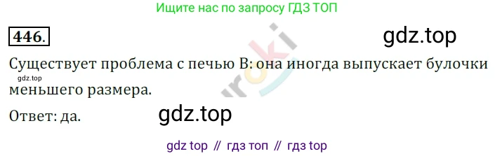 Алгебра, 9 класс Учебник, авторы: Бунимович Евгений Абрамович, Кузнецова Людмила Викторовна, Минаева Светлана Станиславовна, Рослова Лариса Олеговна, Суворова Светлана Борисовна, издательство Просвещение, Москва, 2018, оранжевого цвета, страница 173, номер 446, Решение