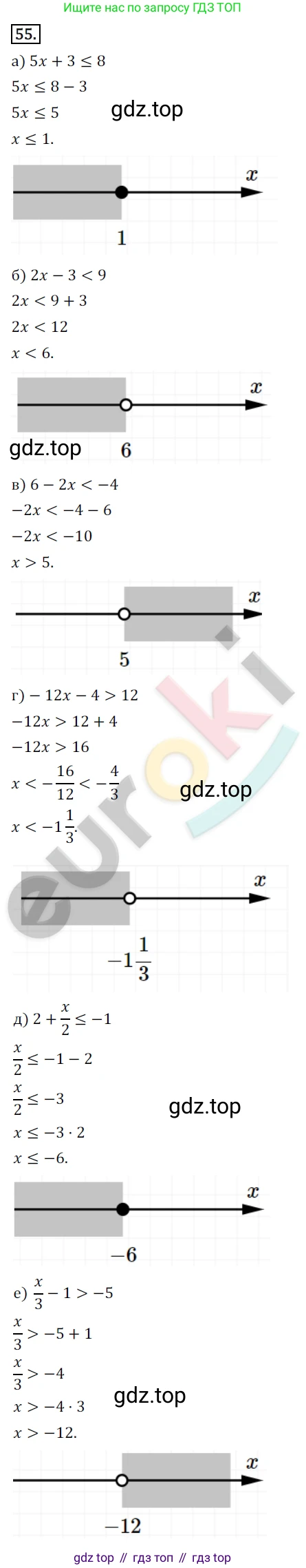 Алгебра, 9 класс Учебник, авторы: Бунимович Евгений Абрамович, Кузнецова Людмила Викторовна, Минаева Светлана Станиславовна, Рослова Лариса Олеговна, Суворова Светлана Борисовна, издательство Просвещение, Москва, 2018, оранжевого цвета, страница 23, номер 55, Решение