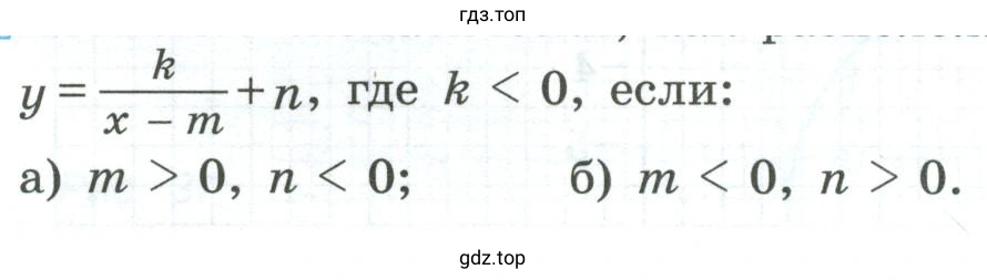 Показать схематически, как расположен график функции