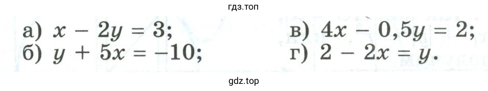 Найти координаты точек пересечения графика данного уравнения с осью x и y