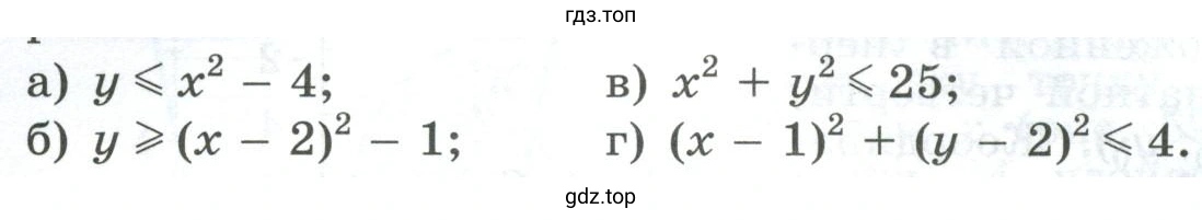 Изобразить на координатной плоскости множество решений неравенства