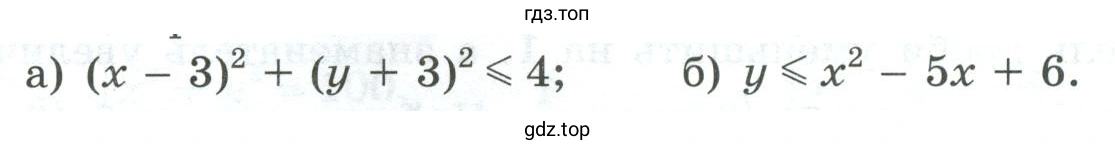 Изобразить на координатной плоскости множество точек, заданное неравенством