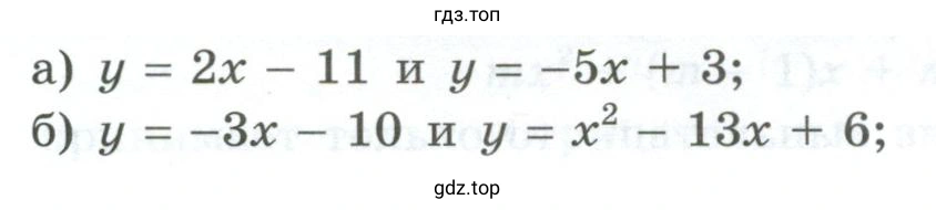 Вычислить координаты точек пересечения графиков функций
