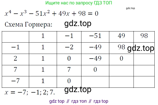 Алгебра, 9 класс Учебник, авторы: Макарычев Юрий Николаевич, Миндюк Нора Григорьевна, Нешков Константин Иванович, Суворова Светлана Борисовна, издательство Просвещение, Москва, 2023, белого цвета, страница 103, номер 301, Решение 5