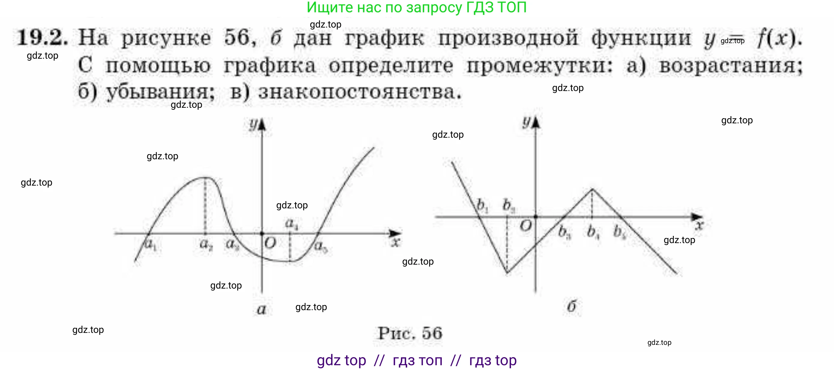 Алгебра, 10 класс Учебник, авторы: Абылкасымова Алма Есимбековна, Жумагулова Зауре Абдыкеновна, издательство Мектеп, Алматы, 2019, страница 109, номер 19.2, Условие