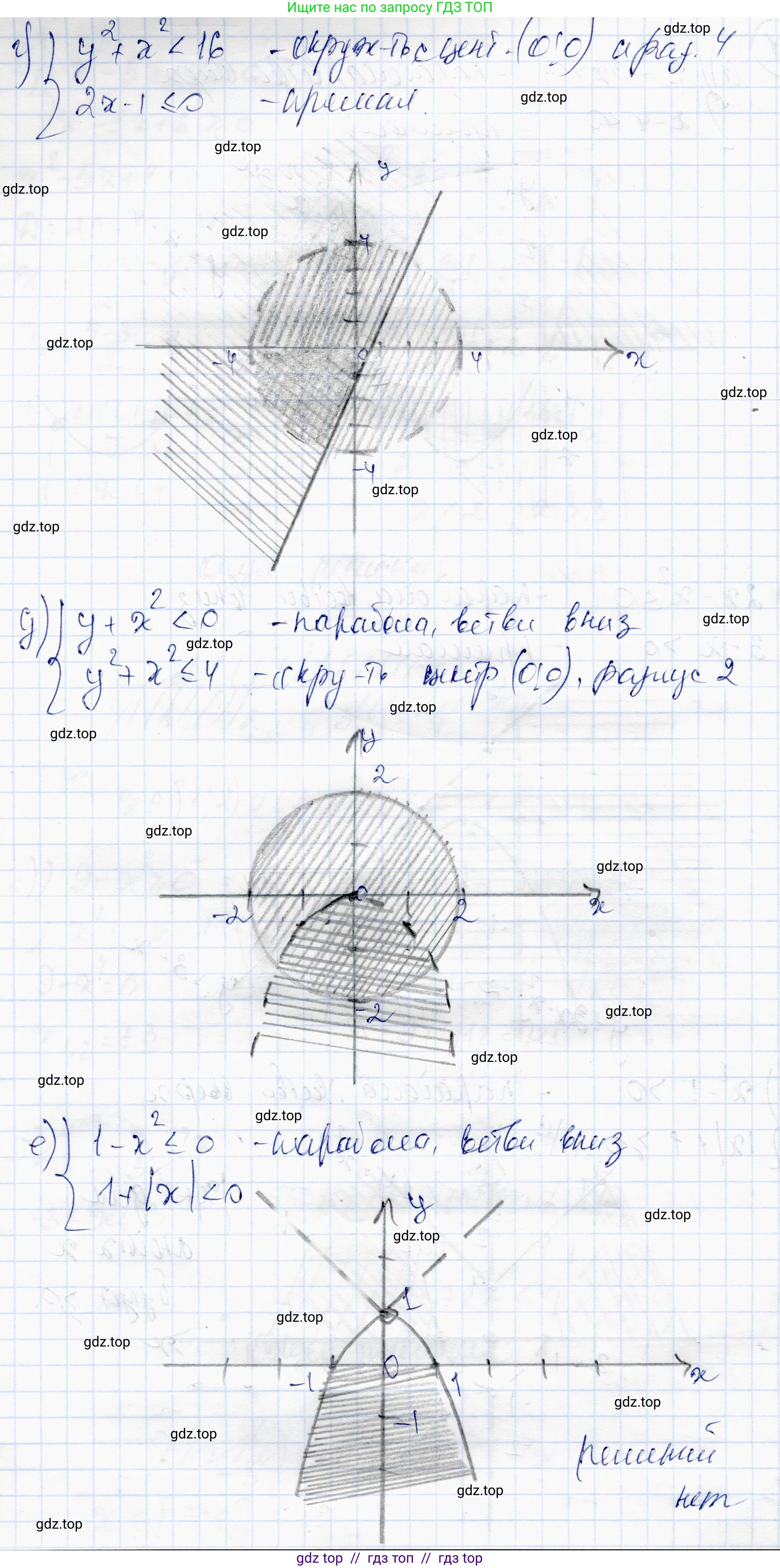 Алгебра, 10 класс Учебник, авторы: Абылкасымова Алма Есимбековна, Жумагулова Зауре Абдыкеновна, издательство Мектеп, Алматы, 2019, страница 5, номер 11, Решение (продолжение 2)