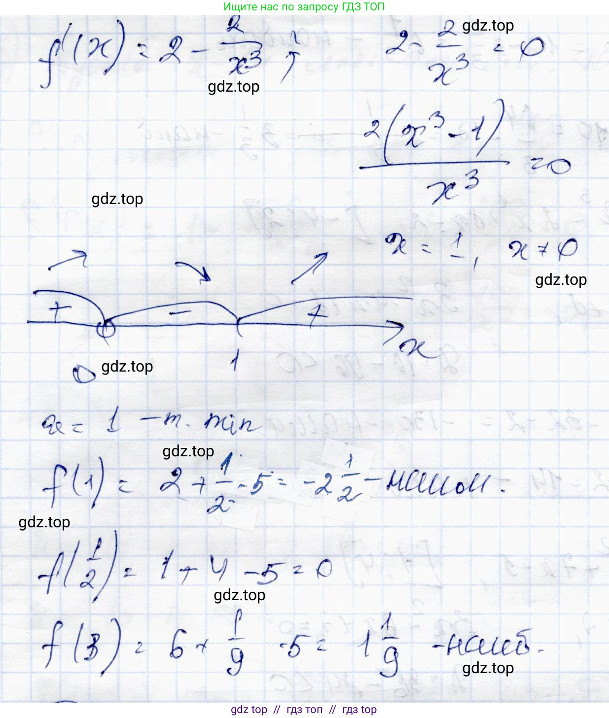 Алгебра, 10 класс Учебник, авторы: Абылкасымова Алма Есимбековна, Жумагулова Зауре Абдыкеновна, издательство Мектеп, Алматы, 2019, страница 121, номер 22.8, Решение (продолжение 2)