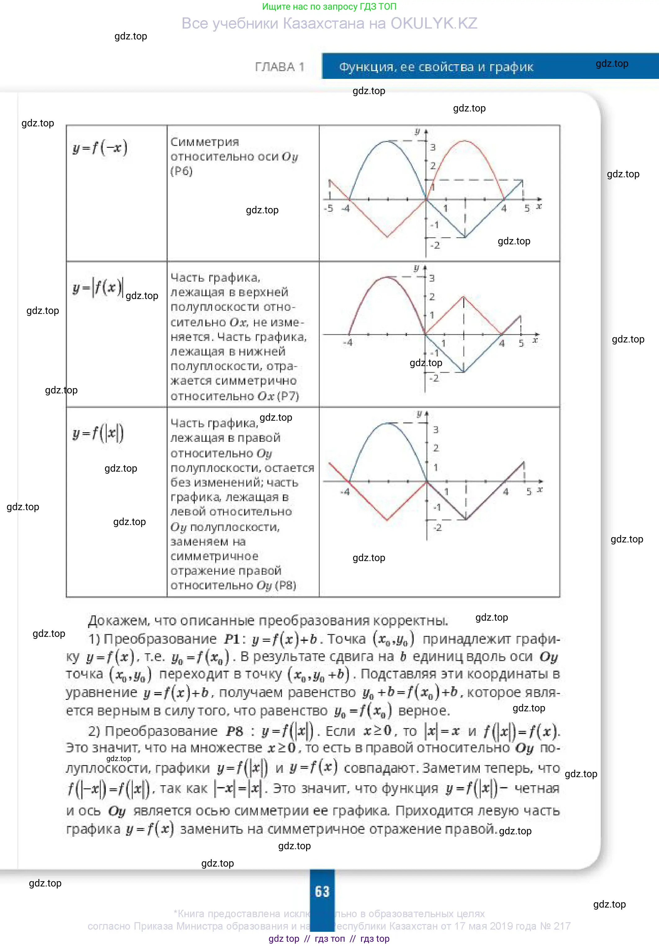 Алгебра, 10 класс Учебник, авторы: Пак Олег Владимирович, Ардакулы Дархан, Ескендирова Елена Викторовна, издательство Алматыкітап баспасы, Алматы, 2019, Часть 1, страница 63