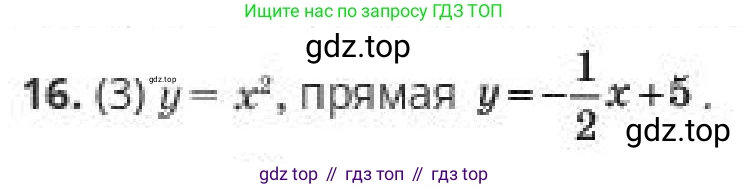 Алгебра, 10 класс Учебник, авторы: Пак Олег Владимирович, Ардакулы Дархан, Ескендирова Елена Викторовна, издательство Алматыкітап баспасы, Алматы, 2019, Часть 2, страница 71, номер 16, Условие