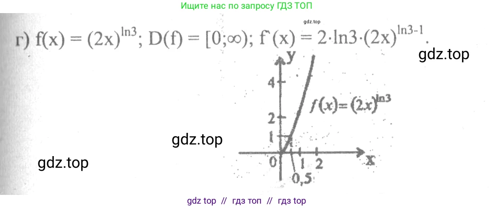 Алгебра, 10-11 класс Учебник, авторы: Колмогоров Андрей Николаевич, Абрамов Александр Михайлович, Дудницын Юрий Павлович, издательство Просвещение, Москва, 2008, зелёного цвета, страница 261, номер 559, Решение 2 (продолжение 2)