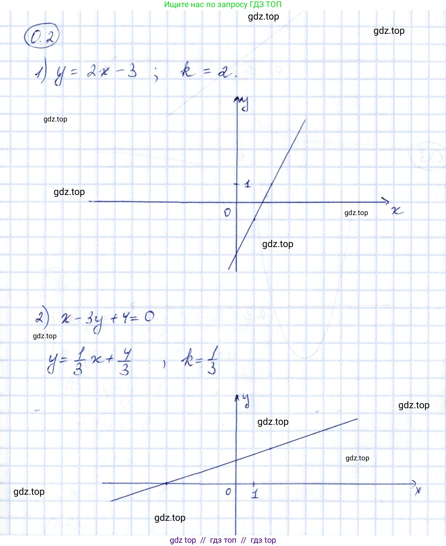 Алгебра, 10 класс Учебник, авторы: Шыныбеков Абдухали Насырович, Шыныбеков Данияр Абдухалиевич, Жумабаев Ринат Нурланович, издательство Атамұра, Алматы, 2019, страница 4, номер 0.2, Решение