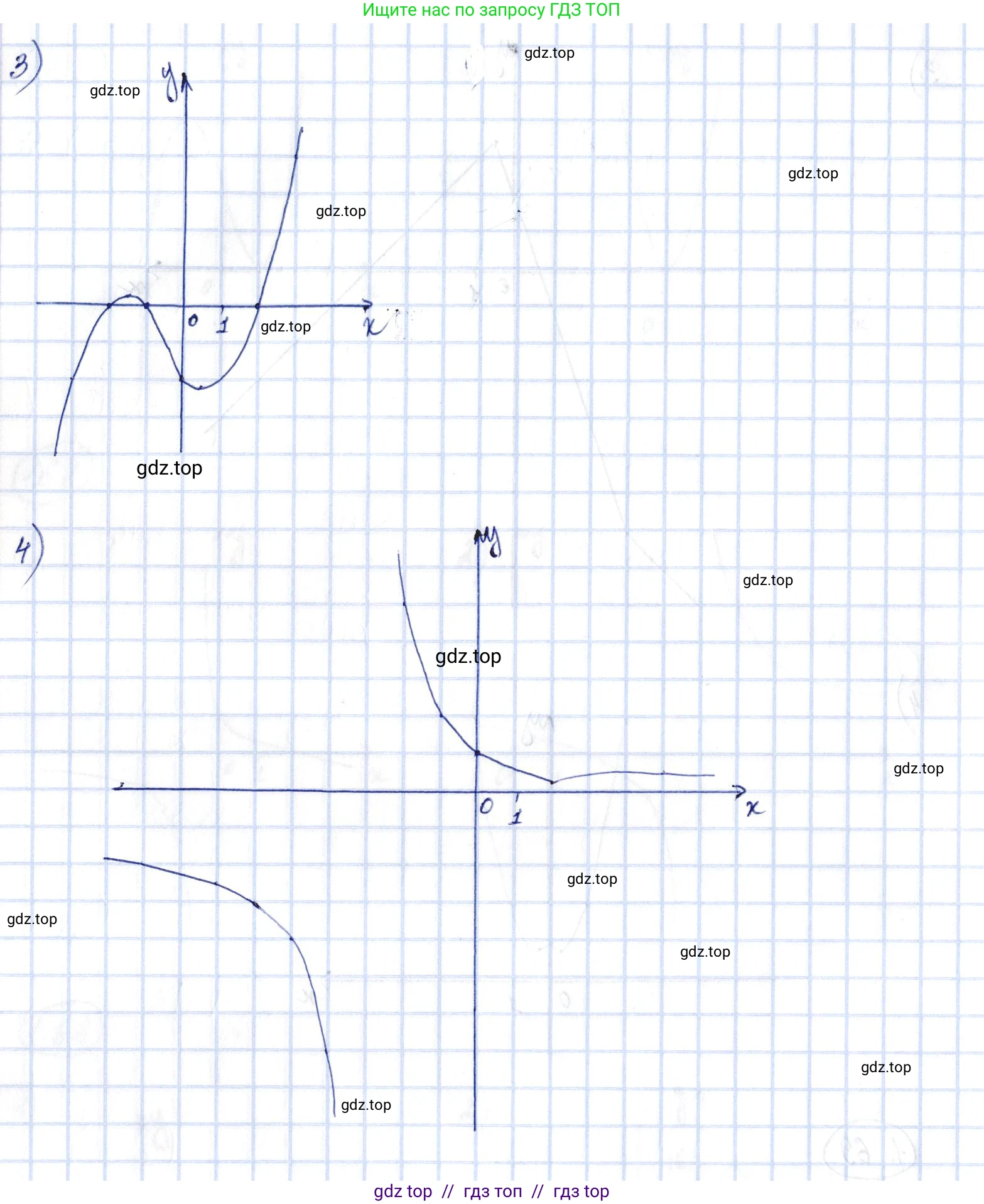 Алгебра, 10 класс Учебник, авторы: Шыныбеков Абдухали Насырович, Шыныбеков Данияр Абдухалиевич, Жумабаев Ринат Нурланович, издательство Атамұра, Алматы, 2019, страница 36, номер 1.69, Решение (продолжение 2)