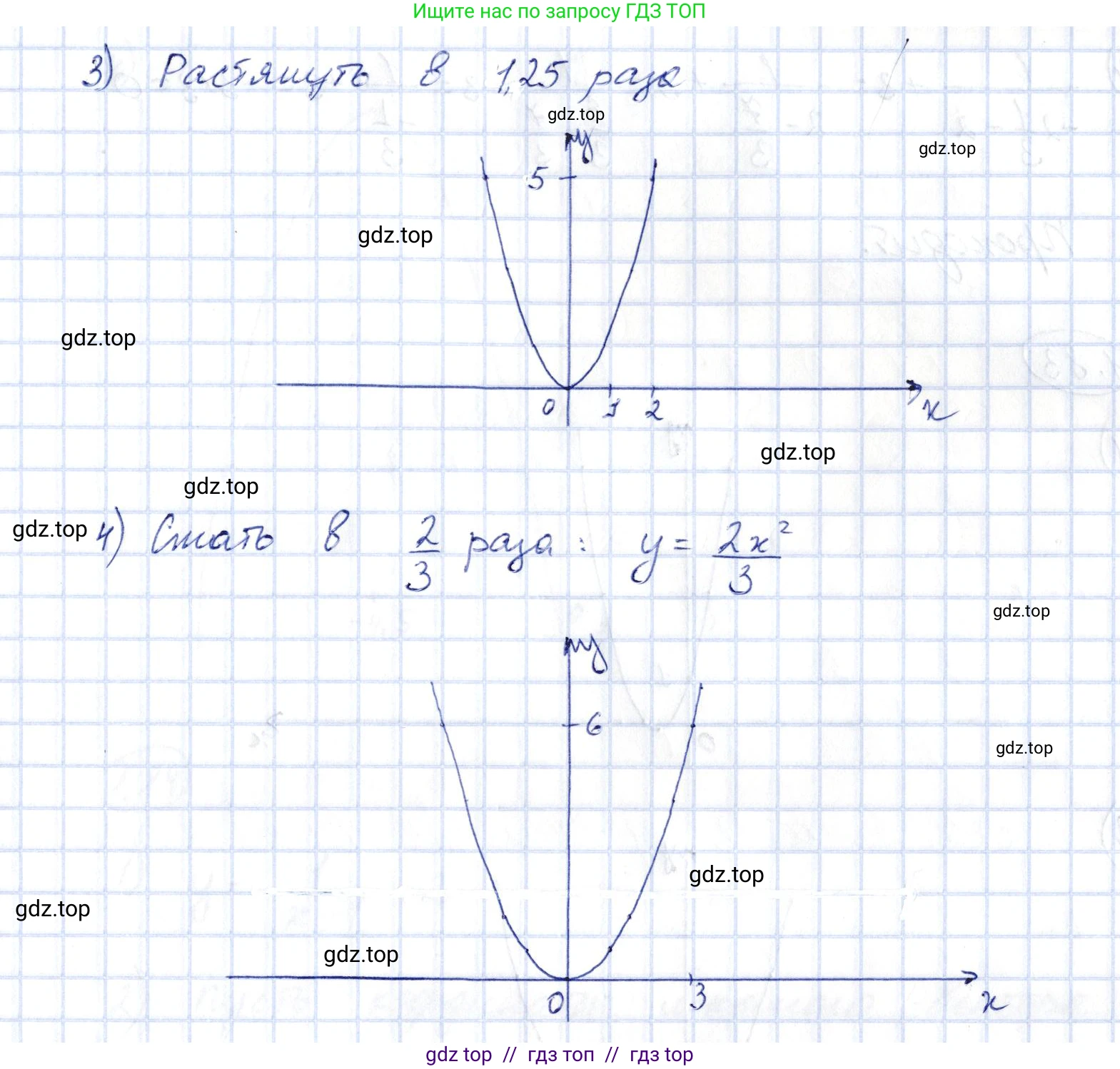 Алгебра, 10 класс Учебник, авторы: Шыныбеков Абдухали Насырович, Шыныбеков Данияр Абдухалиевич, Жумабаев Ринат Нурланович, издательство Атамұра, Алматы, 2019, страница 42, номер 1.81, Решение (продолжение 2)